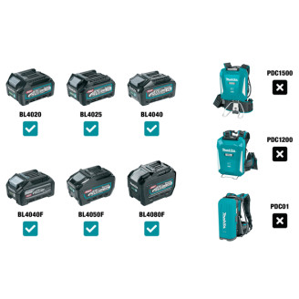 Аккумуляторная газонокосилка Makita XGT LM004GM103