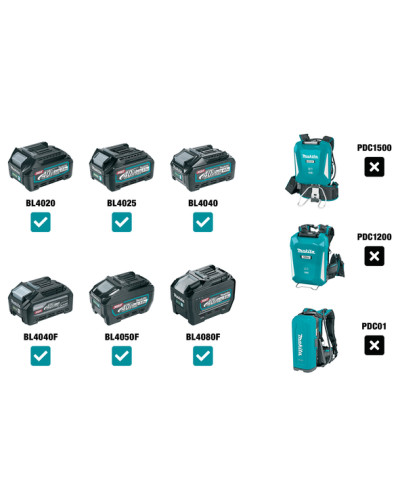 Аккумуляторная газонокосилка Makita XGT LM004GM103  - фото 2