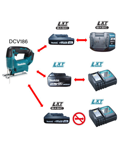 Акумуляторний лобзик MAKITA LXT BASIC, DJV186Z (каркас)  - фото 5