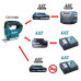 Акумуляторний лобзик MAKITA LXT BASIC, DJV186Z (каркас)  - фото 5