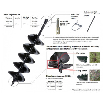 Бур ґрунтовий Makita 200X800 мм, E-07319