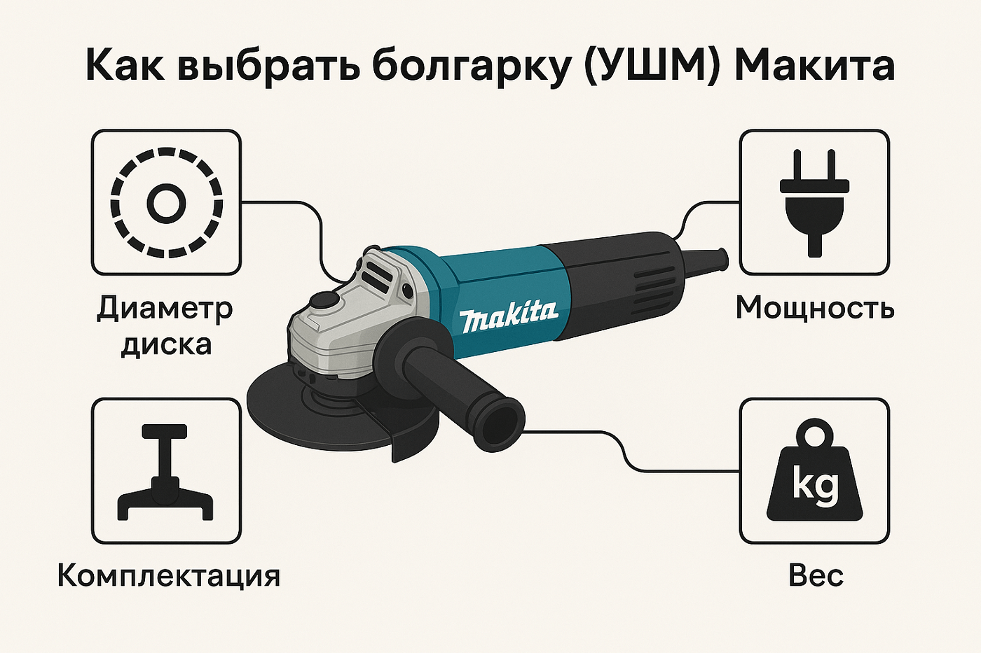 Критерии выбора болгарки
