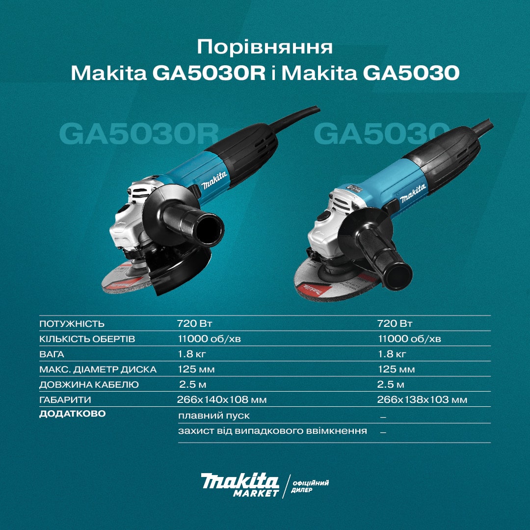 Сравнение GA5030 и GA5040R